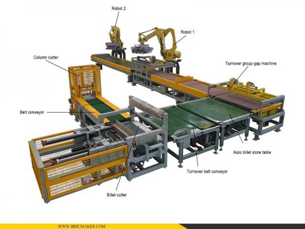 Автоматическая линия резки, переноса, переворота и штабелирования глиняного кирпича с сдвоенными роботами 500 кг, расположенными параллельно.